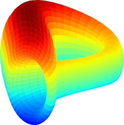 Curve Finance logo