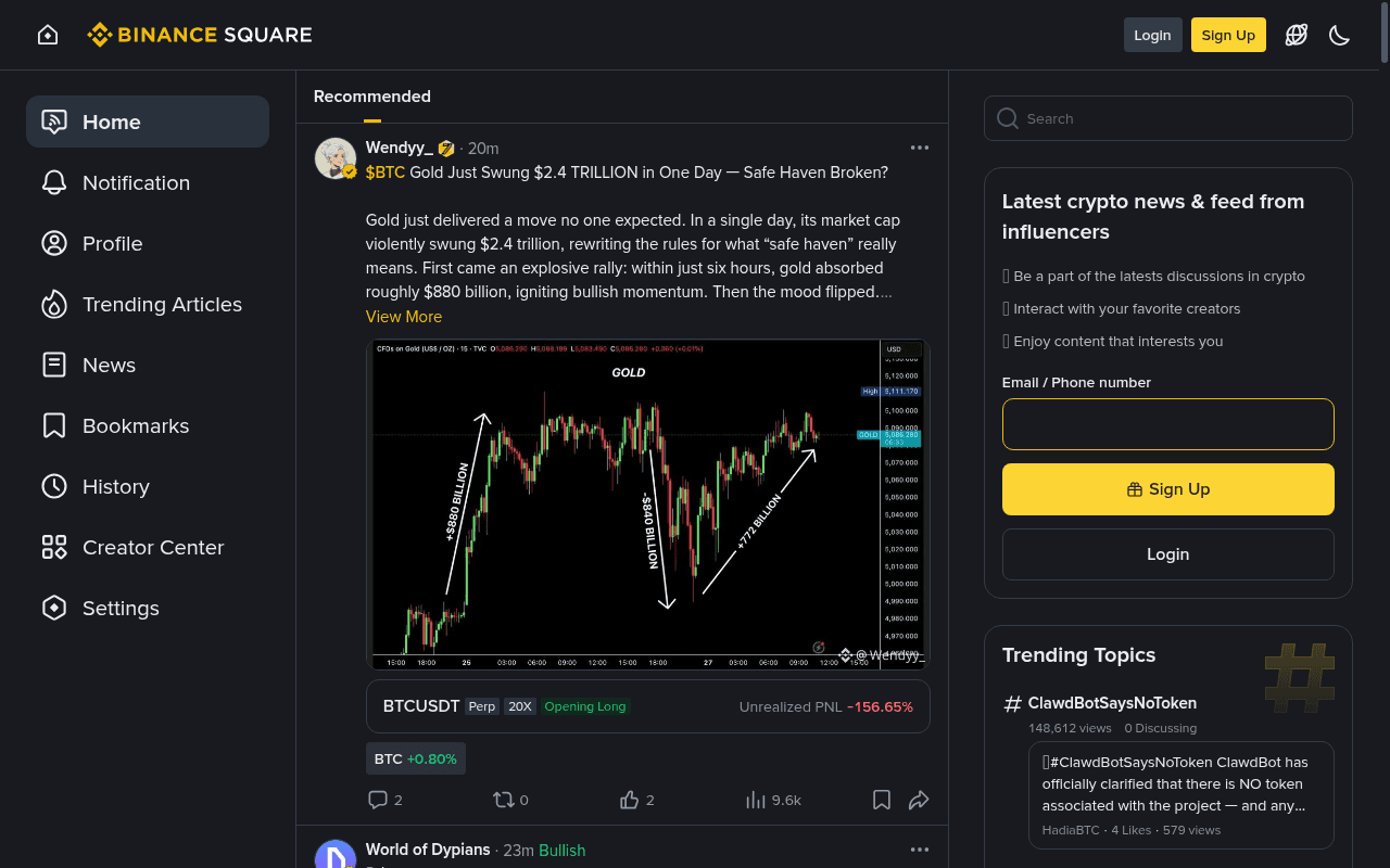 Binance Square